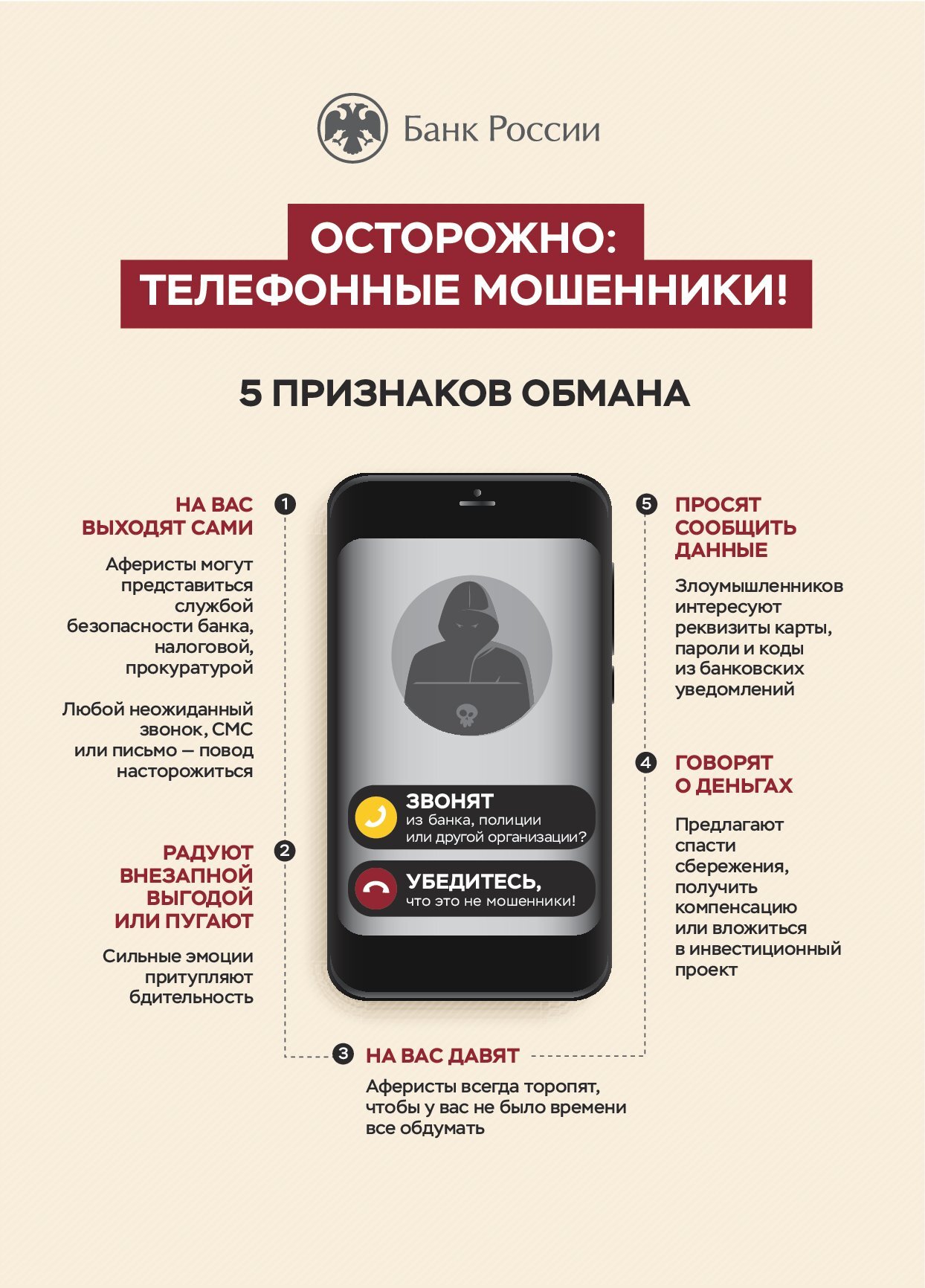 telefonnye_moshenniki_a5_1-1