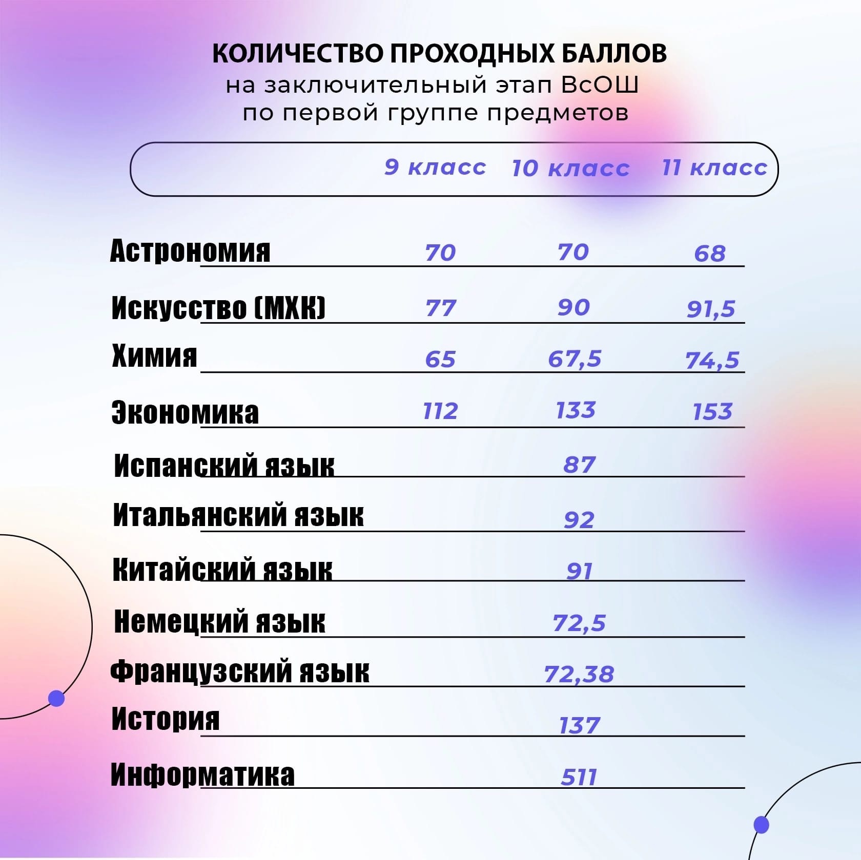 8kttoa6igmi