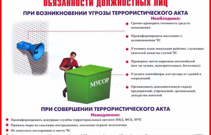 плакаты антитеррор 1