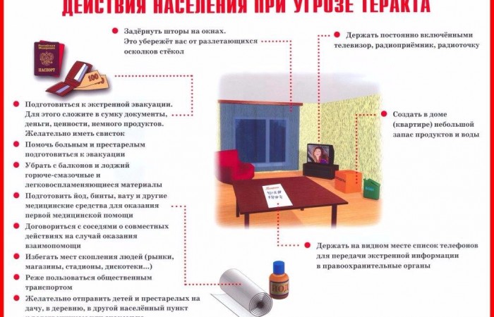 плакаты антитеррор 2