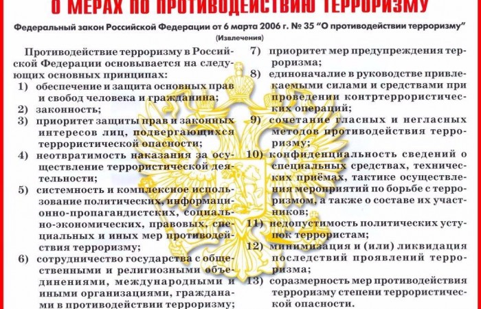 плакаты антитеррор 7