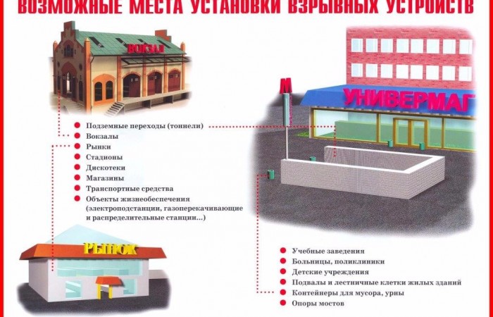 плакаты антитеррор 9